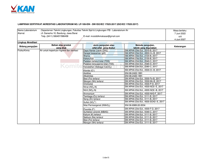 LAMPIRAN SERTIFIKAT LP 189 IDN_7JUN22-1