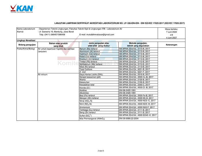 LAMPIRAN SERTIFIKAT LP 189 IDN_7JUN22-2