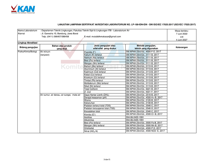 LAMPIRAN SERTIFIKAT LP 189 IDN_7JUN22-3