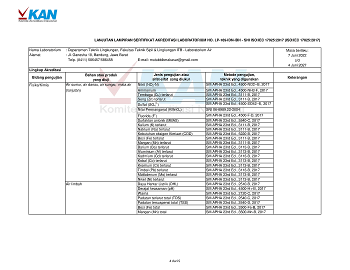 LAMPIRAN SERTIFIKAT LP 189 IDN_7JUN22-4