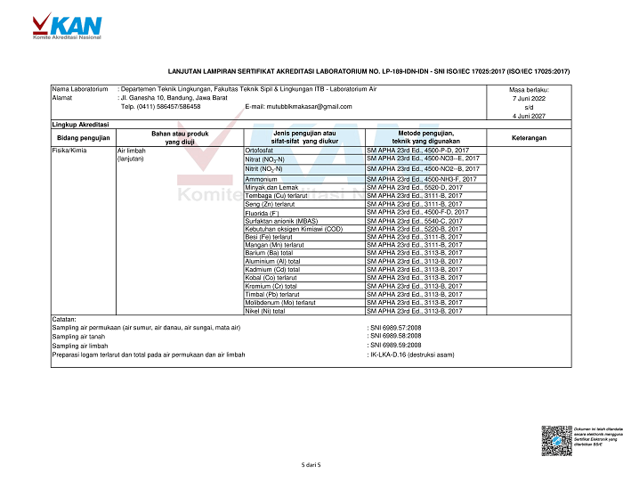 LAMPIRAN SERTIFIKAT LP 189 IDN_7JUN22-5